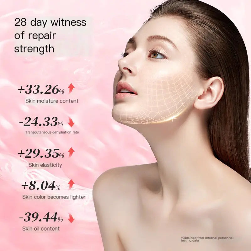 LED Photon Skin Rejuvenation Device for Home Use