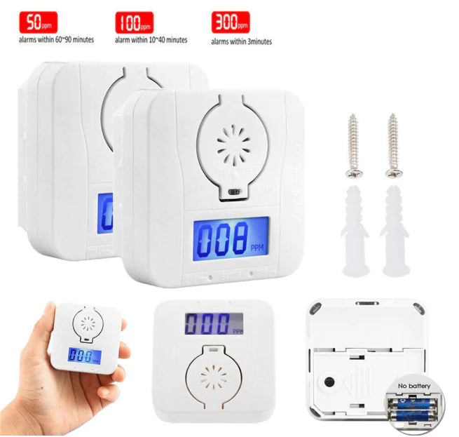 Lidelong Mini CO Alarm and Gas Detector for Home
