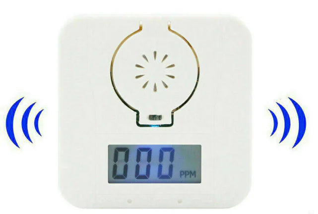 Lidelong Mini CO Alarm and Gas Detector for Home